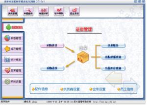 美萍汽配管理软件（配件进销存管理系统,汽配管理软件,汽车配件进货管理,配件业务管理,配件库存管理）